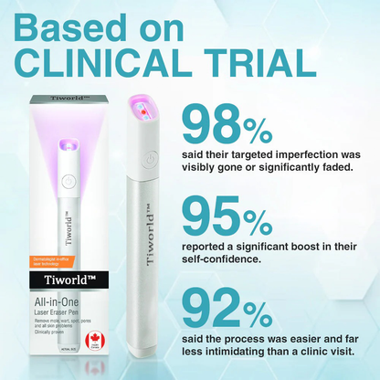 ✨TIWORLD™ All-in-One CO₂ Laser Eraser Pen | Removes Moles, Warts, Skin Flaws & Pigmentation