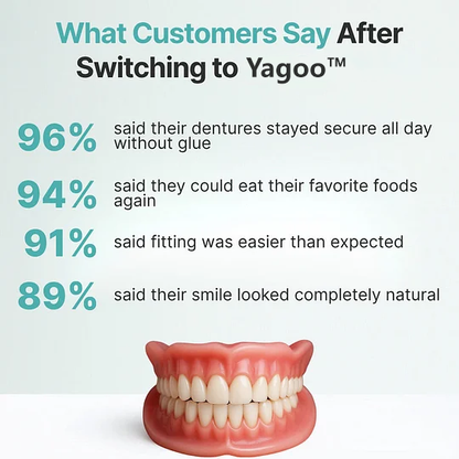 🏆YAGOO™ Custom Custom-Fit Full Functional DenturesMake you more confident – Made in the USA & FDA-Certified