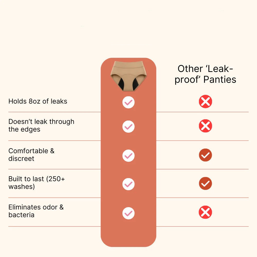 👑2026 Eaily Hot Sale Ends Today: 70% OFF!|100% Leak-Proof Underwear 4-pack(Free Shipping✈)