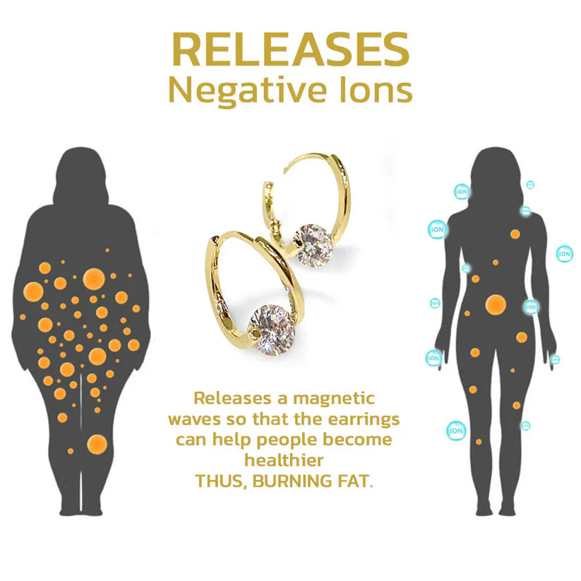 (🔥LAST DAY SALE-70% OFF) SEAGRIL™ Lymphvity MagneTherapy Germanium Earrings