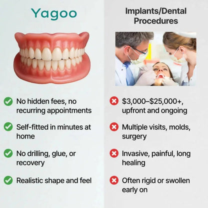 2026🏆🌎Ends Today: 70% OFF! ⏰Yagoo™ Medical Full Denture with Strong Suctiond🦷Obtain American Dental Association (ADA) Certification