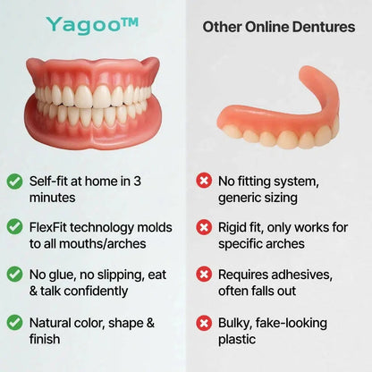 2026🏆🌎Ends Today: 70% OFF! ⏰Yagoo™ Medical Full Denture with Strong Suctiond🦷Obtain American Dental Association (ADA) Certification
