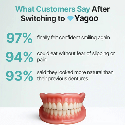 2026🏆🌎Ends Today: 70% OFF! ⏰Yagoo™ Medical Full Denture with Strong Suctiond🦷Obtain American Dental Association (ADA) Certification